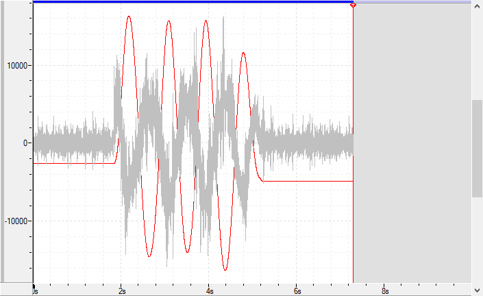 RMCTools_high_res_plot